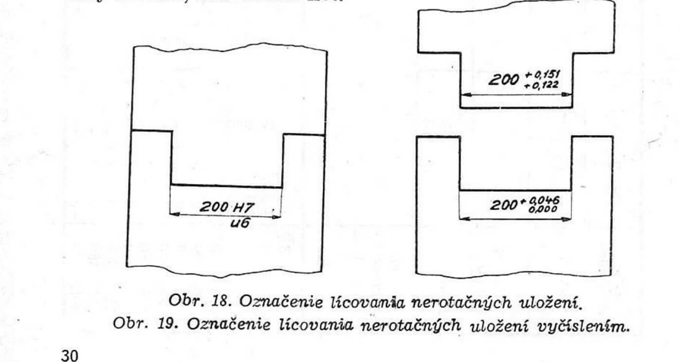 Obr. 18. Označenie lícovania nerotačných uložení. Obr. 19. Označenie lícovania nerotačných uložení vyčíslením